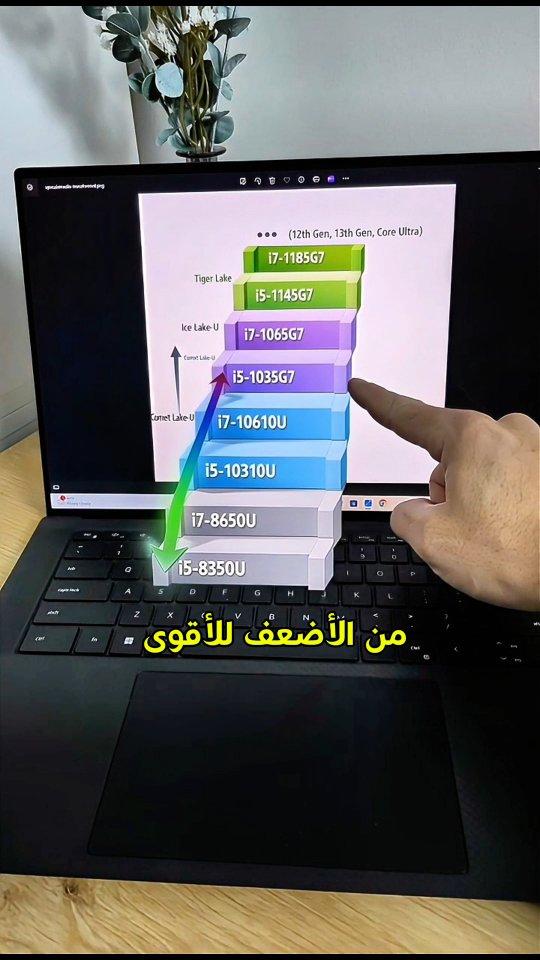 مش كل i7 أقوى من i5.. خلّيك فاهم اللعبة! الـ Generation هو الأساس