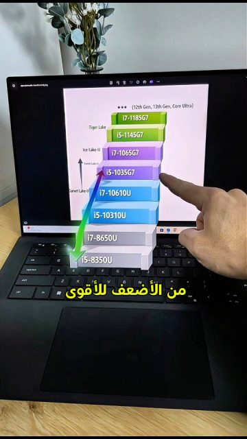 مش كل i7 أقوى من i5.. خلّيك فاهم اللعبة! الـ Generation هو الأساس